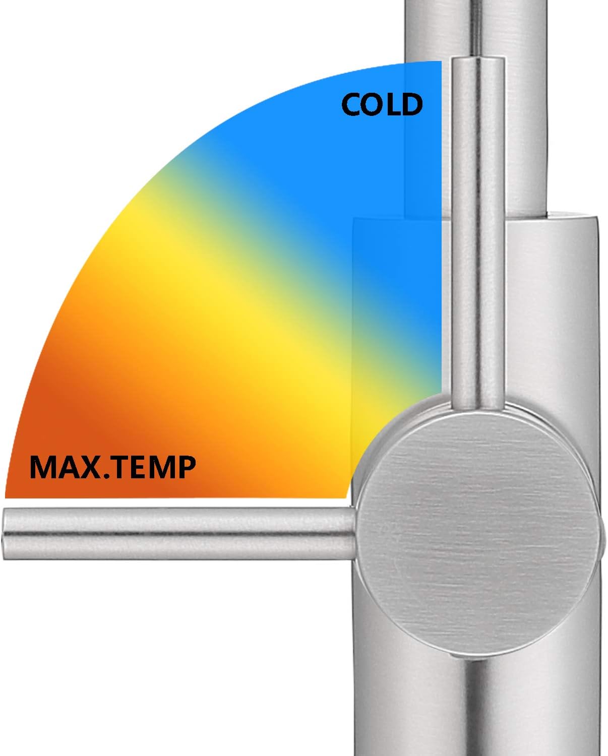 Kitchen Faucet, Tansky Kitchen Sink Faucet, Sink Faucet, Pull-Down Kitchen Faucets, Bar Kitchen Faucet, Brushed Stainless Steel - - 