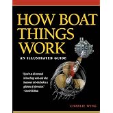 How Boat Things Work: An Illustrated Guide