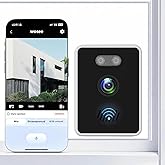 CowWolf Window Camera 5MP 2K,2.4GHz & WiFi Indoor Cameras for Home Security,Window Security Camera with Mounting Sticker Al Color Night Vision,Person & Motion Detection (White)