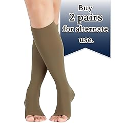 LIN PERFORMANCE 20-30 mmHg Medical Compression