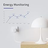 WOOX Smart Plug 2 Pack Energy Monitor WiFi Voice Control Alexa Google 13A 2990W view 2