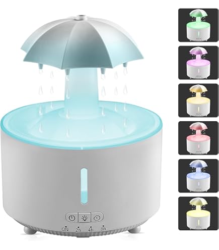 Image of Missfly Aromatherapy Diffuser,Clouds and Cool Mist Humidifier,360° Rotatable,Super Quiet, Easy to Fill & Clean, Auto Shut-Off,300ml Humidifiers for Bedroom Home and Office (White)Missfly Aromatherapy Diffuser Review: Is the Cloud Mist Humidifier Worth the Hype?