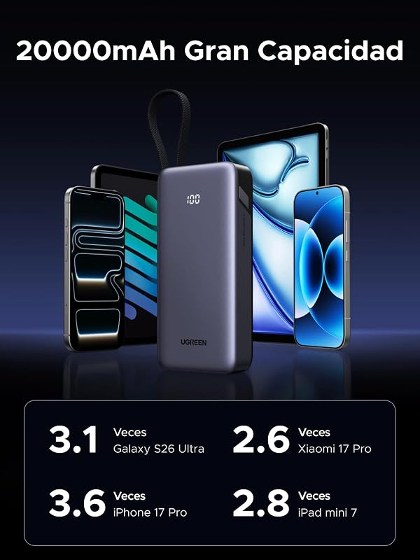 Nexode 55W Power Bank 20000mAh Batería Externa Carga Rápida PD 45W