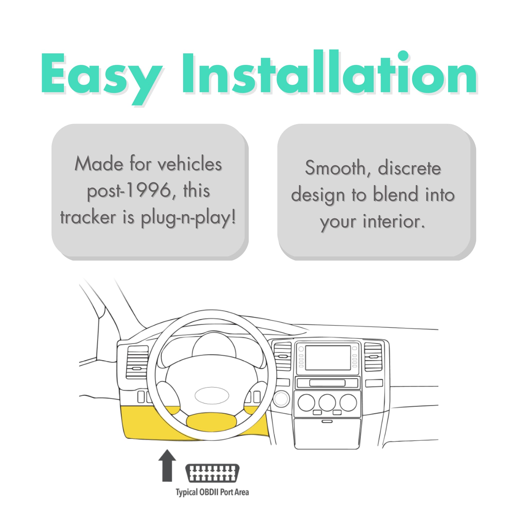US GPS Tracker - OBD Tracker for Vehicles [4G LTE] - $5 a Month