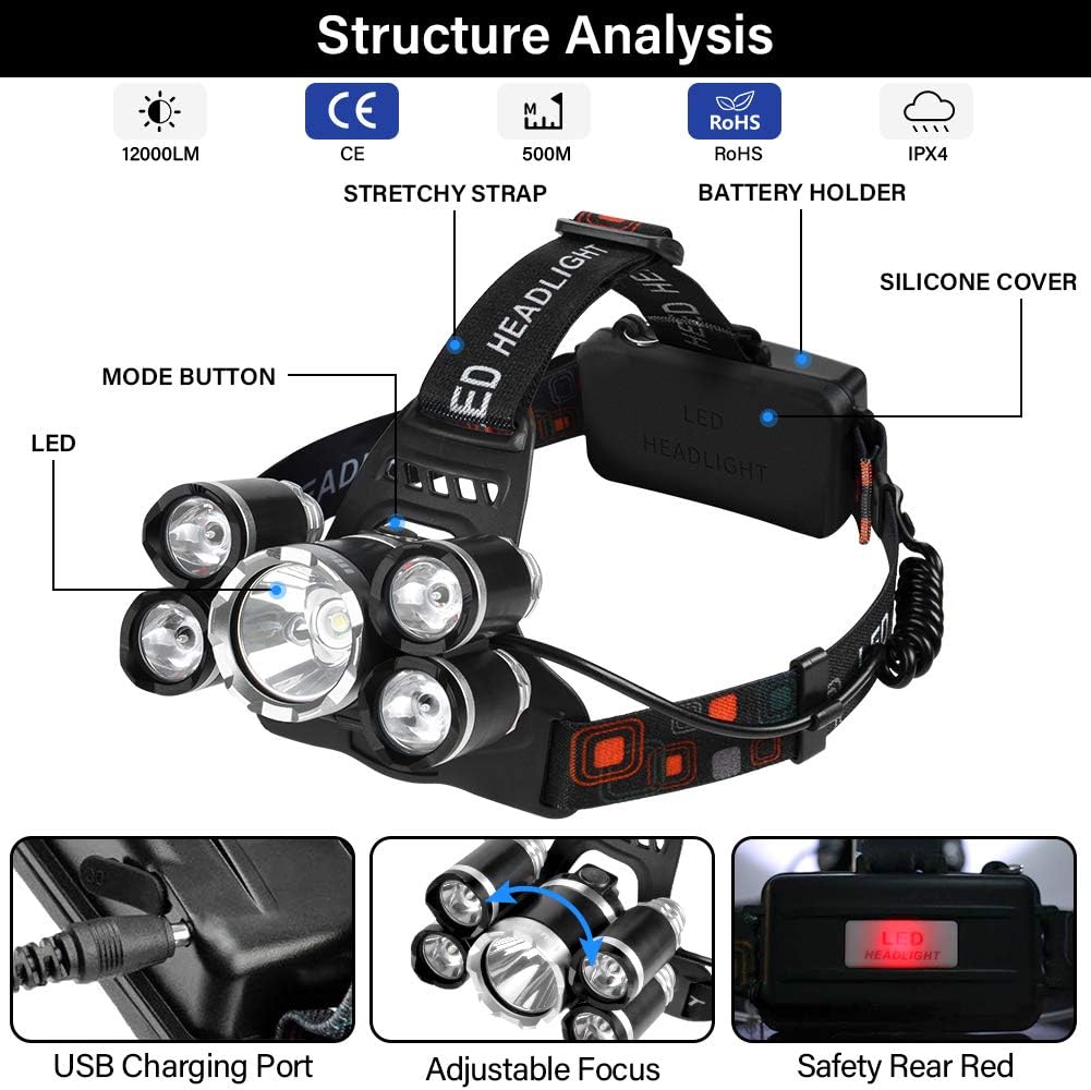 Headlamp, 5 LED Head Flashlight, 18650 USB Rechargeable Head Lamp, LED Headlight for Work Waterproof, Adjustable Headlamps for Adults, Hard Hat Light for Camping, Running, Fishing - - 