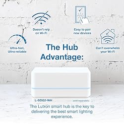Lutron Caseta Smart Lighting Claro Smart Switch for