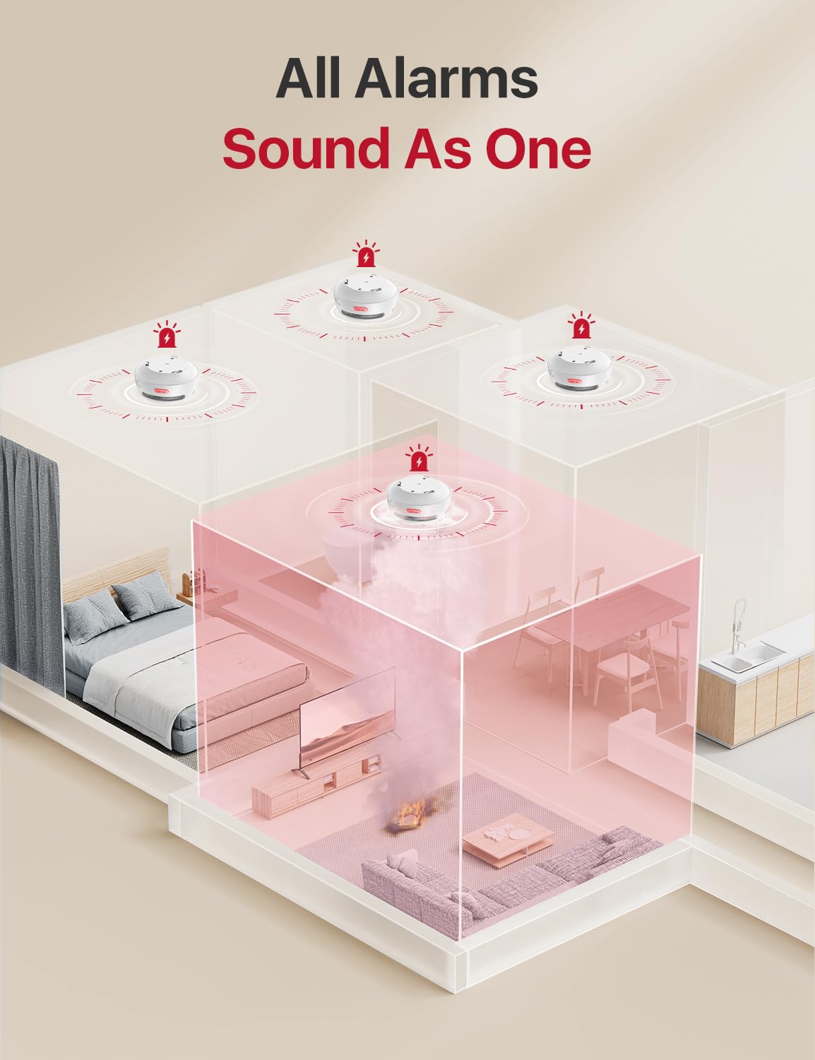 X-Sense Smart Smoke Detector XS01-M, Wi-Fi Smoke Alarm, an Accessory for FS31 Smoke Alarm Kit, Wireless Interconnected Mini Smoke Detector Fire, Model XS01-M, Single Pack