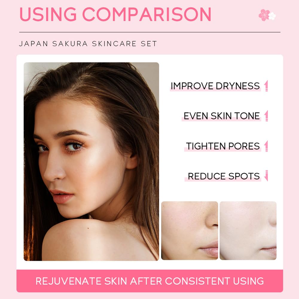 Sakura Skincare Gift Set for Women Girls, 5pcs Skin Care