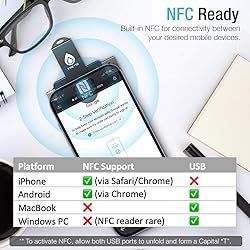 Thetis Pro FIDO2 Security Key, Two Factor