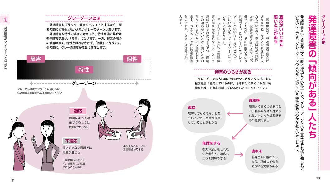 大人の発達障害 グレーゾーンの人たち 健康ライブラリー 林 寧哲 Omgray事務局 本 通販 Amazon
