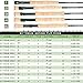 M MAXIMUMCATCH Maxcatch Extreme Graphite Fly Fishing Rod 4-Piece 9 Feet with IM7 Carbon Blank, Hard Chromed Guides, A Cork Grip（Size:3/4/5/6/8wt） (Extreme Rod, 9ft 10weight)