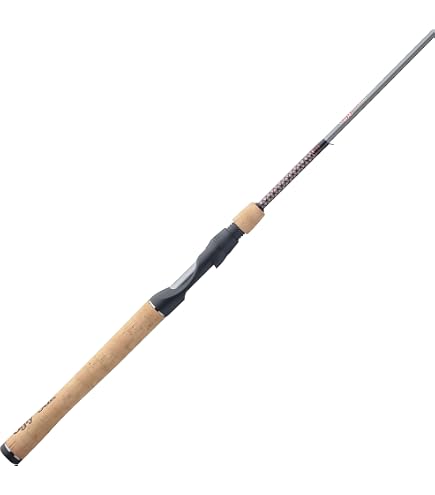 bass pro formula limited spinning combo Bass Pro Shops Formula Baitcast Combo - Left