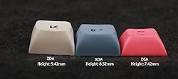 YMDK Matcha Dye Sub ZDA PBT Keycap Similar to XDA