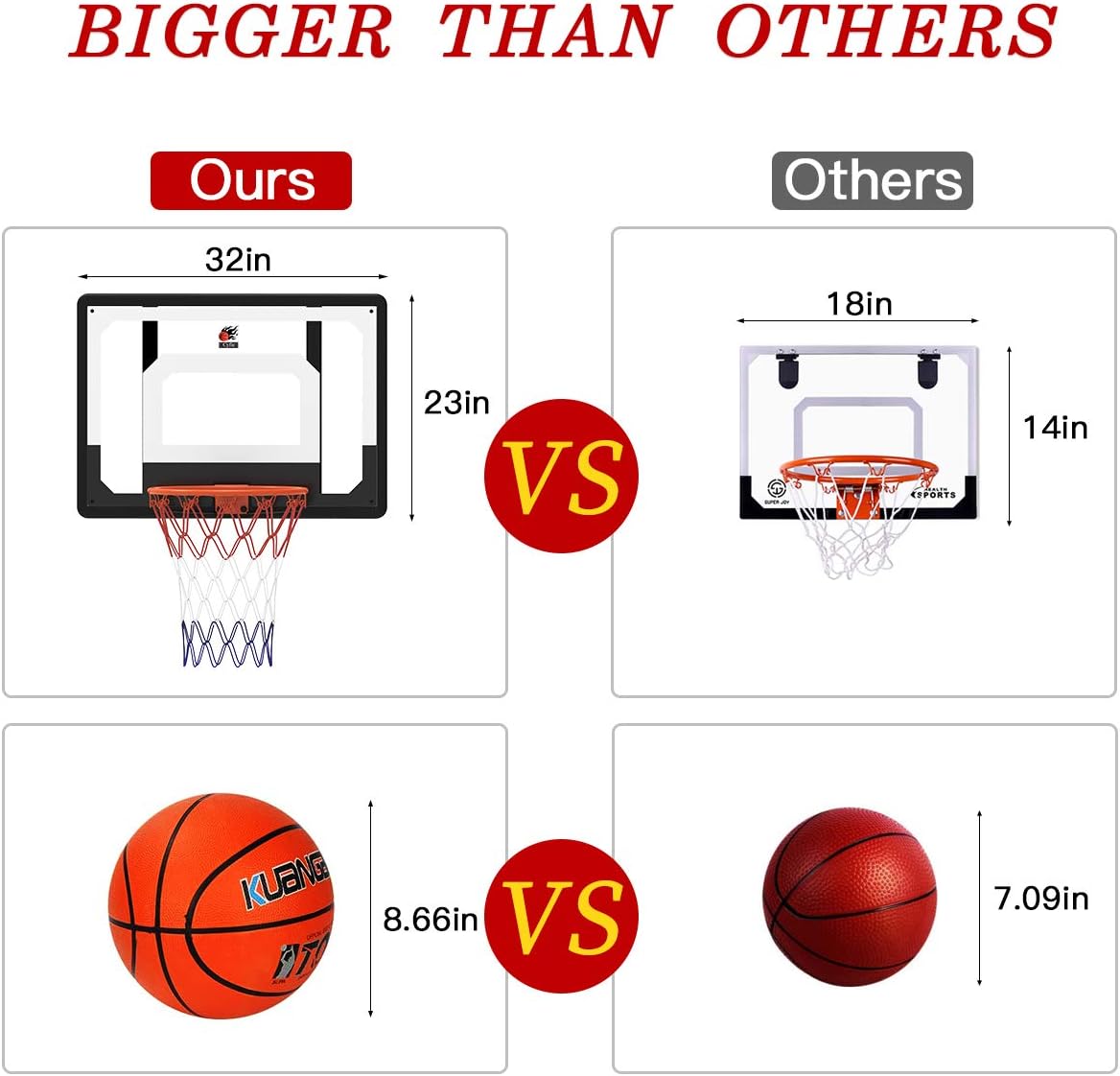 Cyfie Over-The-Door Basketball Hoop Backboard, 32" x 23" Basketball Hoops for Home/Office, Basketball Goals for Kids Adults: Toys & Games