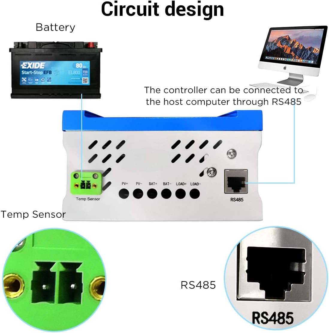 iSunergy 50A MPPT Solar Charge Controller 12V/24V/48V Auto Working Buck Solar Panel Battery Regulator Maintainer with LCD Display for Solar Panel Battery Overload Protection : Garden & Outdoor