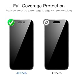JETech Privacy Full Coverage Screen Protector for