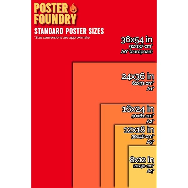 Standard Poster Sizes Dimensions Paper Weight, 47 OFF