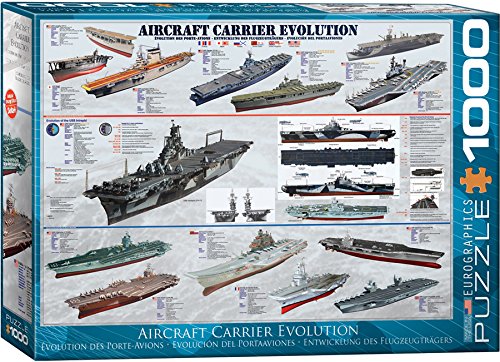 EuroGraphics Aircraft Carrier Evolution Puzzle (1000-Piece)