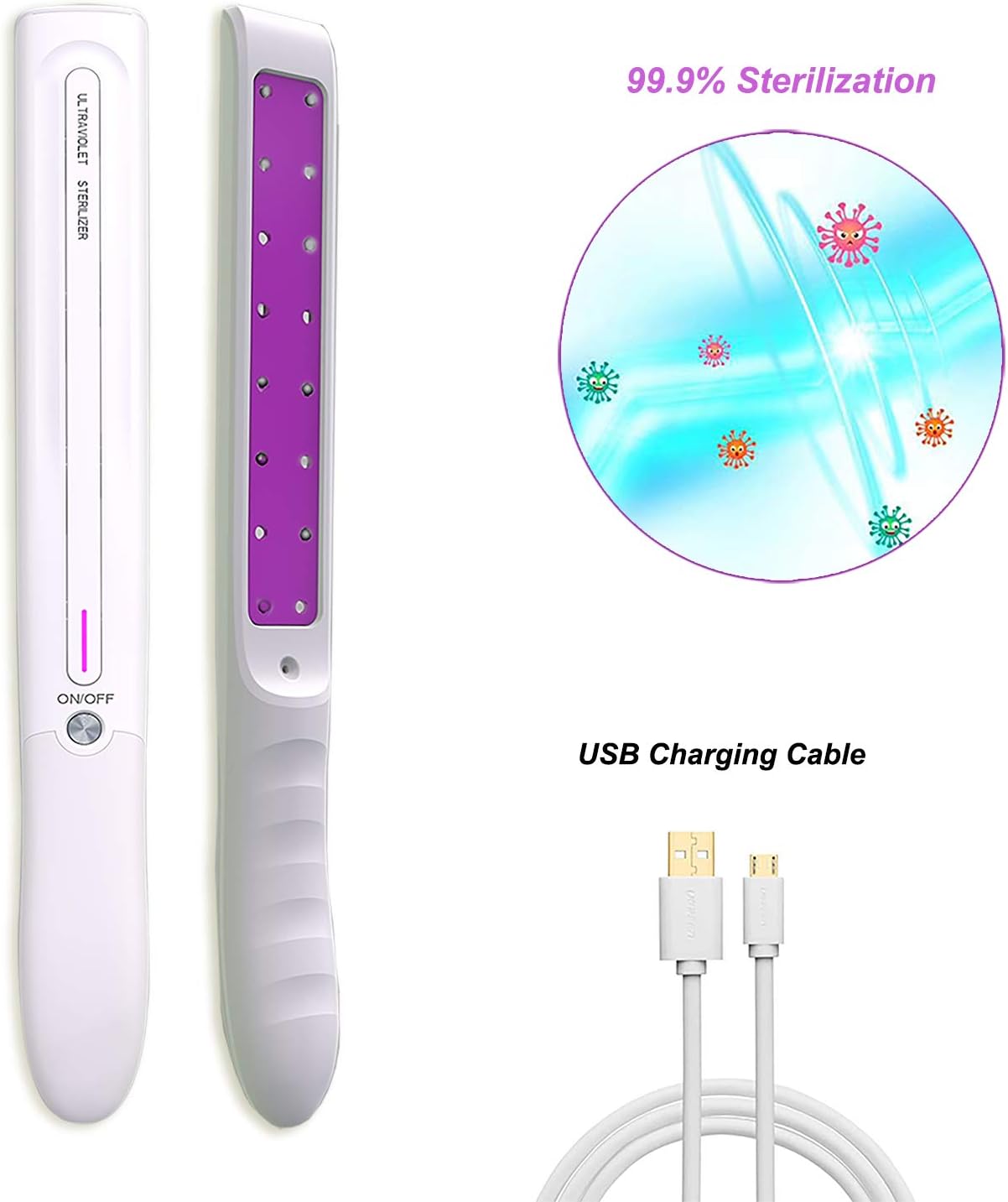 UV Light Sanitizer Travel Wand Portable Handheld Ultraviolet Disinfection Lamp Without Chemicals with USB Charging for Home Hotel Household Wardrobe Toilet Car Pet Area