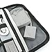 ElecTrek Products Roll-Up Organizer- Compact Water-Resistant Bag organizes and Protects Electronic Accessories Including adaptors, Chargers, USB Drives, Cables and Cords. Perfect for Daily use!