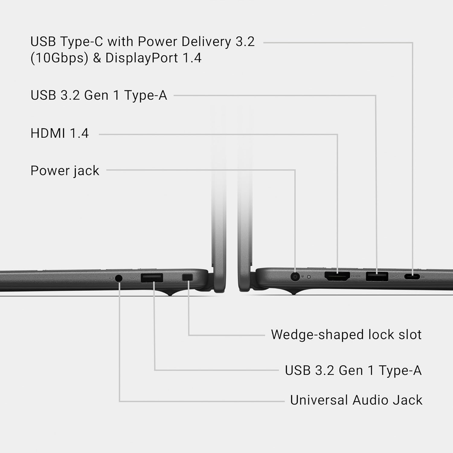 Laptop con pantalla táctil Dell 16 DC16250, procesador Intel Core 7 150U (hasta 5,4 GHz), pantalla FHD+ de 16" de 300 nits, DDR5 de 32 GB, SSD de 1 TB, teclado retroiluminado, lector de huellas dactilares, Copilot AI, Windows 11 Pro