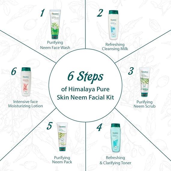 pure skin facial kit