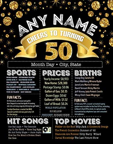 Amazon Com 50th Birthday Chalkboard Poster Born In 1971 Photo Prop Facts Handmade Products