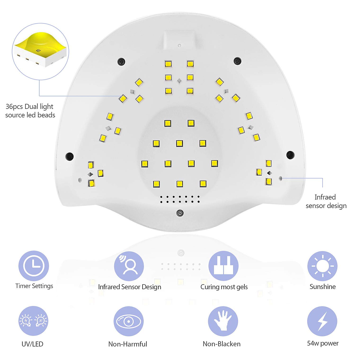54W UV Nail Lamp,Nail Dryer for Gel Polish, LED Nail Lamps with 4 Timer Settings & Sensor UV Light Curing Lamp for Gel Nails and Toe Nail Curing Including Storage Bag