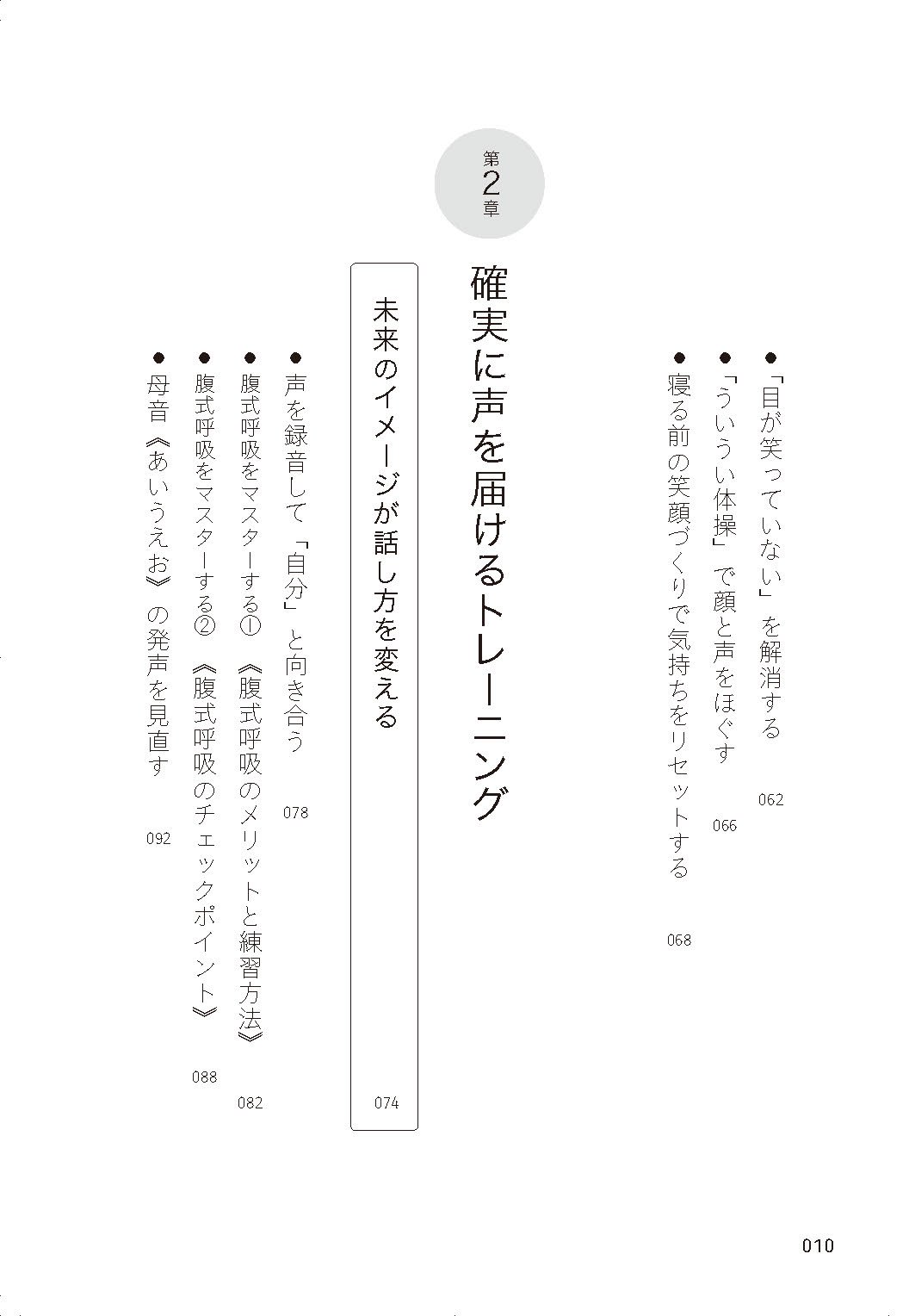 人見知りアナウンサーに学ぶ ドキドキに負けない話し方 樋田 かおり 本 通販 Amazon