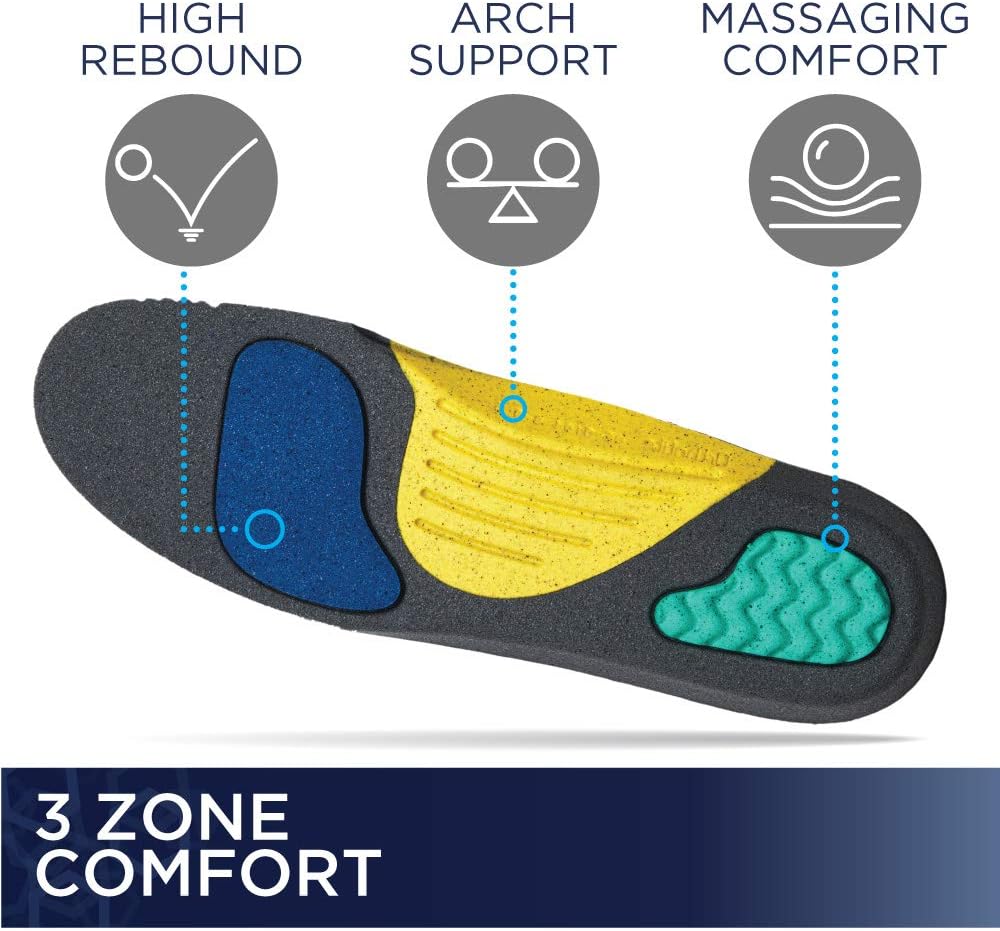 Ortholite All Day Insoles, Athletic Triple Zone, Arch Support, Absorbs Shock Comfortable Inserts, Won’t Compress, Breathable Shoe Insole for Flat Feet, Running Foam Insert, Women's Size 9 Mens 7: Health & Personal Care
