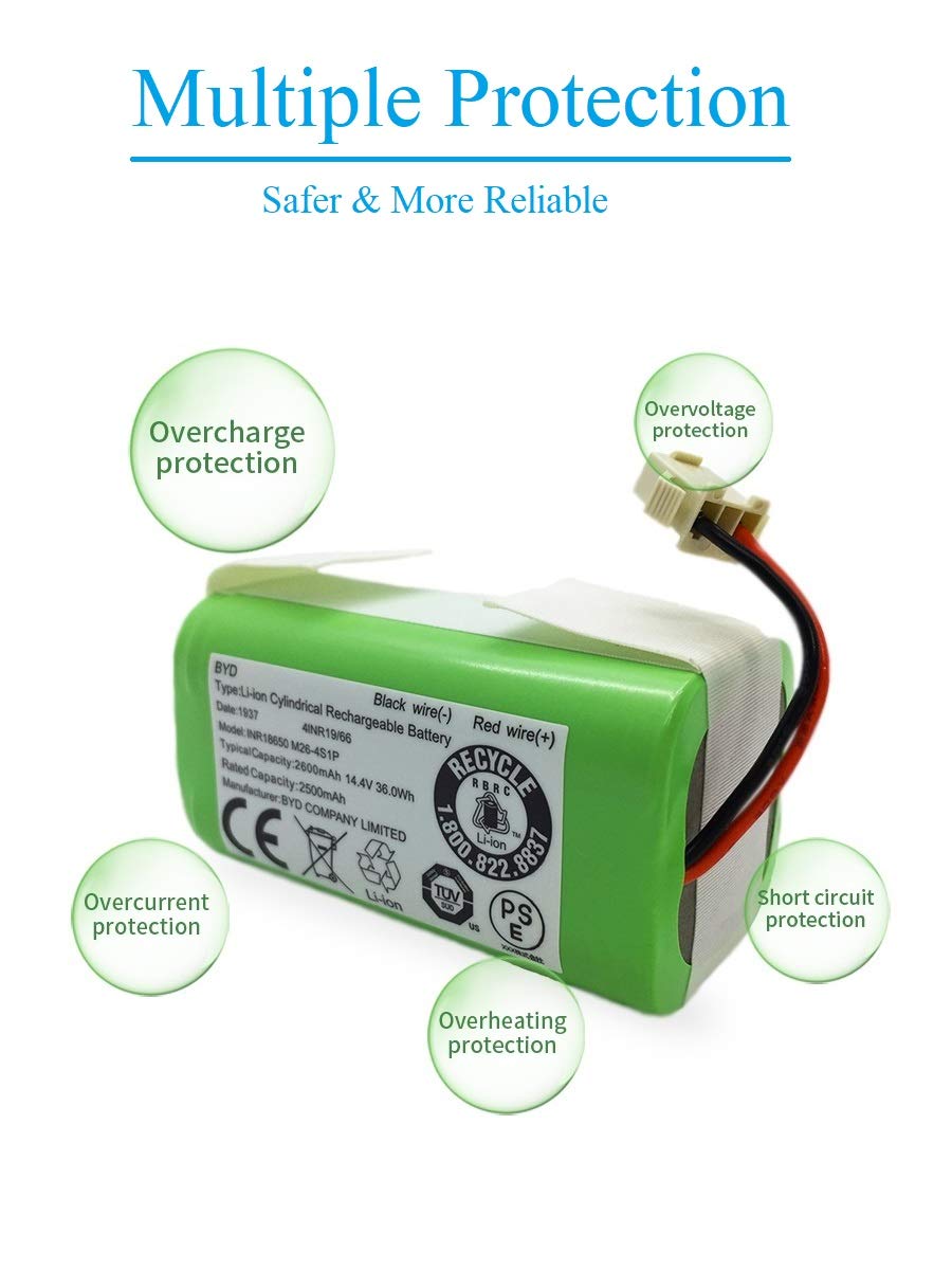 Batteria per Aspirapolvere compatibile con Ecovacs Deebot DN621 DN622