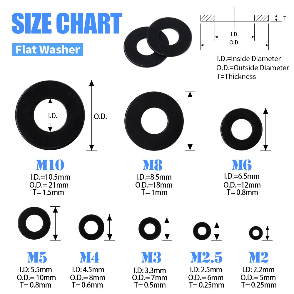 Glarks 410Pcs Metric M2 M2.5 M3 M4 M5 M6 M8 M10 Flat Washers Assortment Set, Black Zinc Plated Alloy, 2mm, 2.5mm, 3mm, 4mm - Image 3