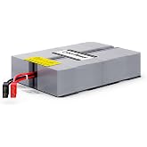 CyberPower RB1290X4H UPS Replacement Battery Cartridge | Maintenance Free, User-Installable, 12V/9Ah