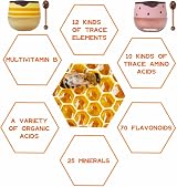 Kzlibkon 2PCS Bee Lip Balm Honey Pot Propolis Moisturizing Dry Cracked Lip Scrub view 4