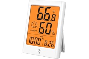 Timloon Digital Indoor Thermometer for Room, Smart Temperature Humidity Monitor with Backlight, Comfort Indicator, Max/Min Record, Time, Calendar, Alarm, °c/°f Switch for Bedroom, School