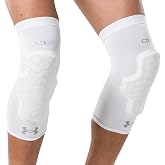 Under Armour Gameday Armour Pro Leg Slvs
