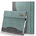 INFILAND Microsoft Surface Pro 7 Case Compatible with Microsoft Surface Pro 7/ Surface Pro 6/ Surface Pro 2017/ Surface Pro 4 12.3 inch Tablets, Mint Green