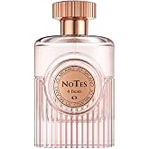 Jo Milano Paris Notes 4 Beats Eau de Parfum 100ml