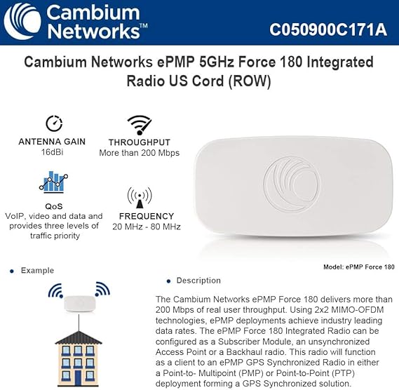 cambium networks 5ghz force 180