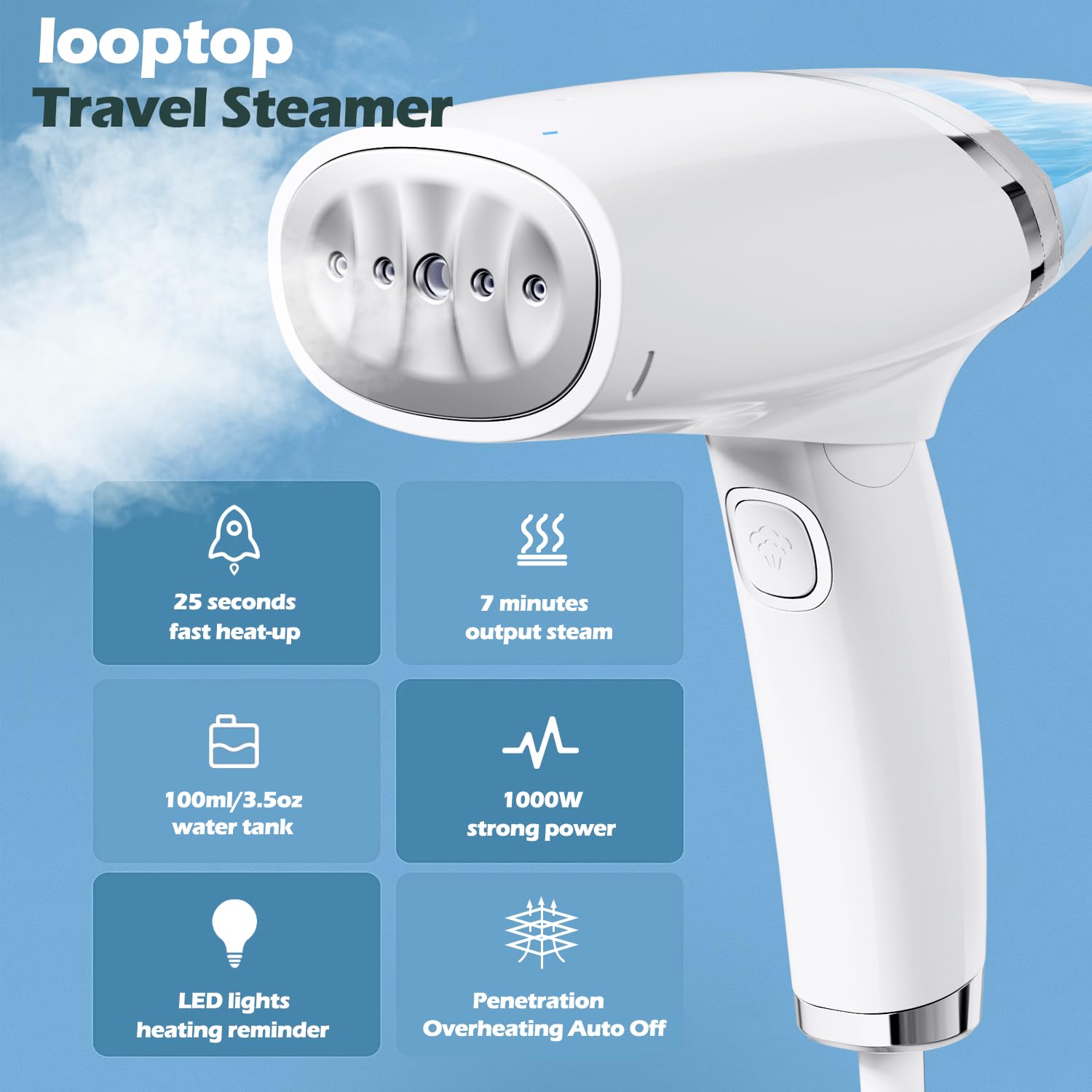Travel Steamer for Clothes Portable Mini - 1000W Clothes Steamer Handheld Foldable, Fast Head-up Fabric Garment Steamer Removes Wrinkles, 120V Iron Steamer with Brush & Measure Cup for Home (Grey)