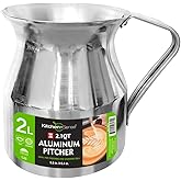 KitchenSense 2.1QT Aluminum Pitcher, Ideal for Frothing and Steaming Milk, 5.5 in x 6.4 in