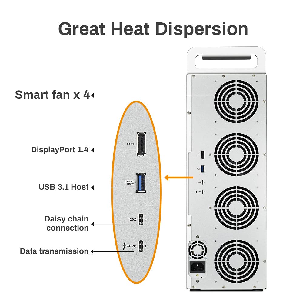 TERRAMASTER D16 Thunderbolt 3 (D16-331) Compact Tower RAID Enclosure - RAID 0/1/5/6/10/50 External Hard Drive Storage
