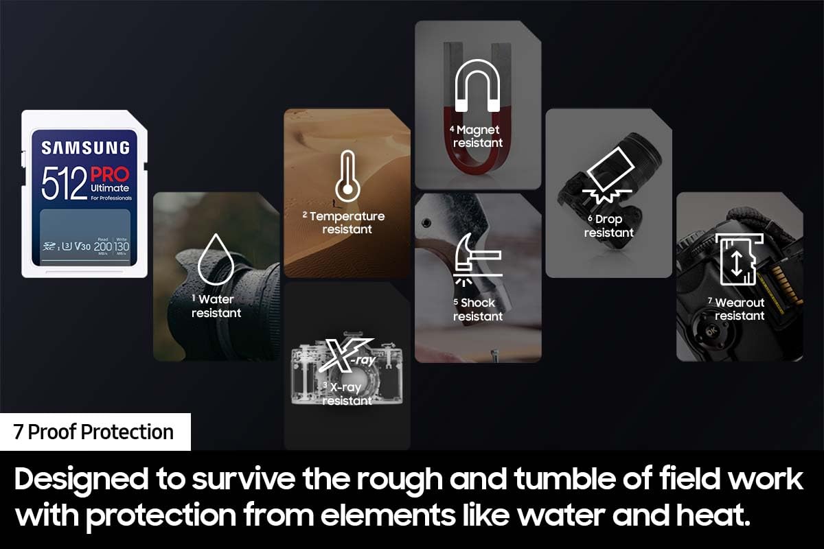 Samsung PRO Ultimate Full Size 256GB SDXC Memory Card, Up to 200 MB/s, 4K UHD, UHS-I, C10, U3, V30, A2, for DSLR, Mirrorless Cameras, PCs, MB-SY256S/AM