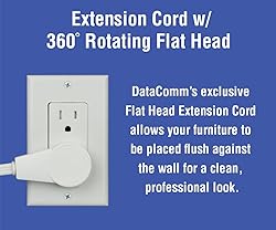 DATA COMM 45-0024-WH Recessed Pro-Power Kit with