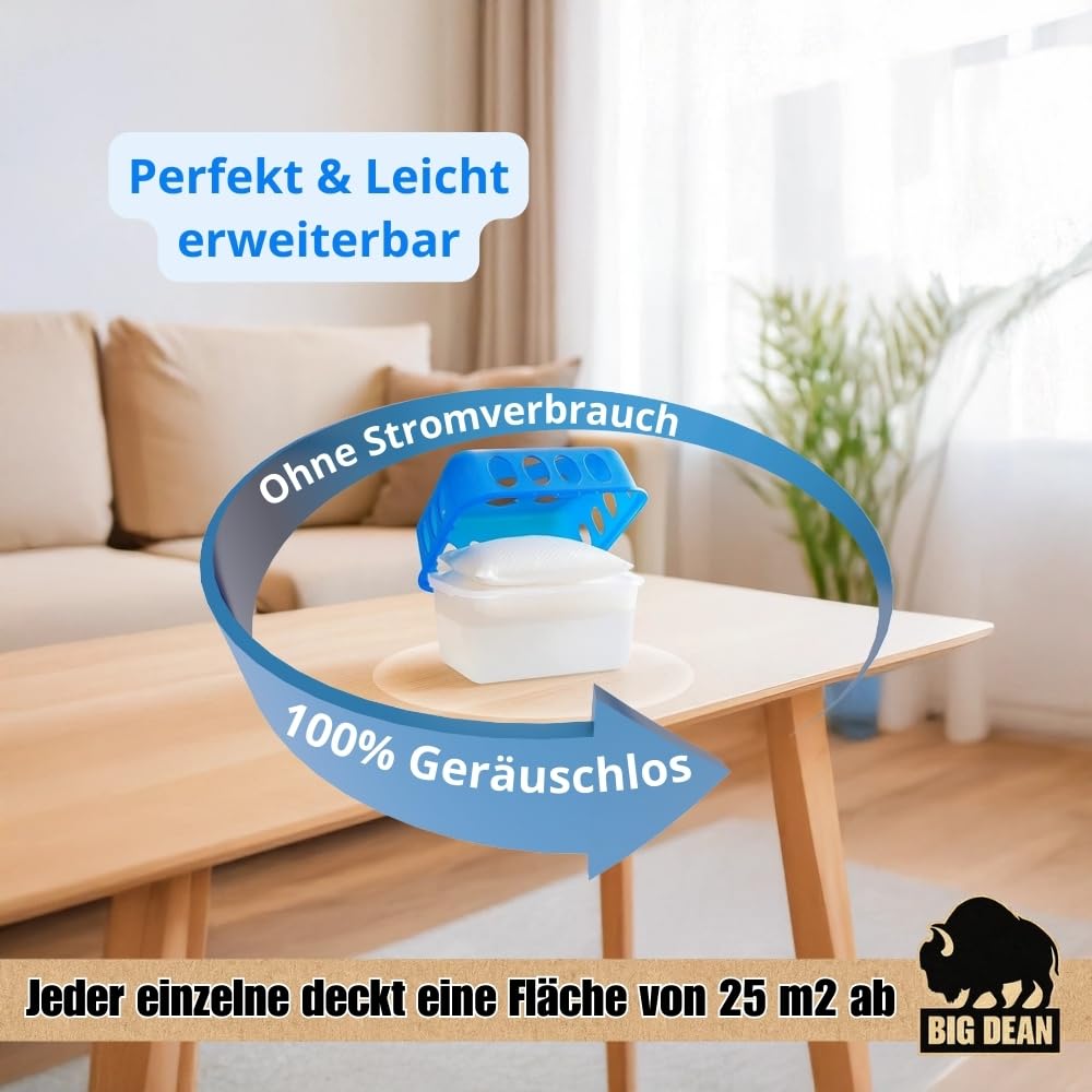 BigDean 4x Luftentfeuchter Feuchtigkeits-Stopper mit 8 x 400g Nachfüll-Beutel Granulat – Feuchtigkeitskiller Raumentfeuchter nachfüllbar + wiederverwendbar ohne Strom 4