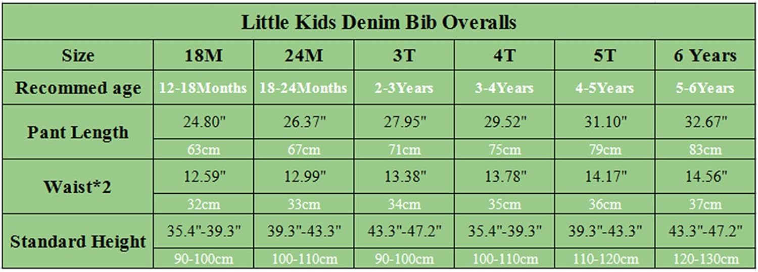 Toddler Baby Boys Girls Relaxed Fit Denim Bib Overalls Little Kids Soft Cotton Jean Pants 18Months-6Years: Clothing