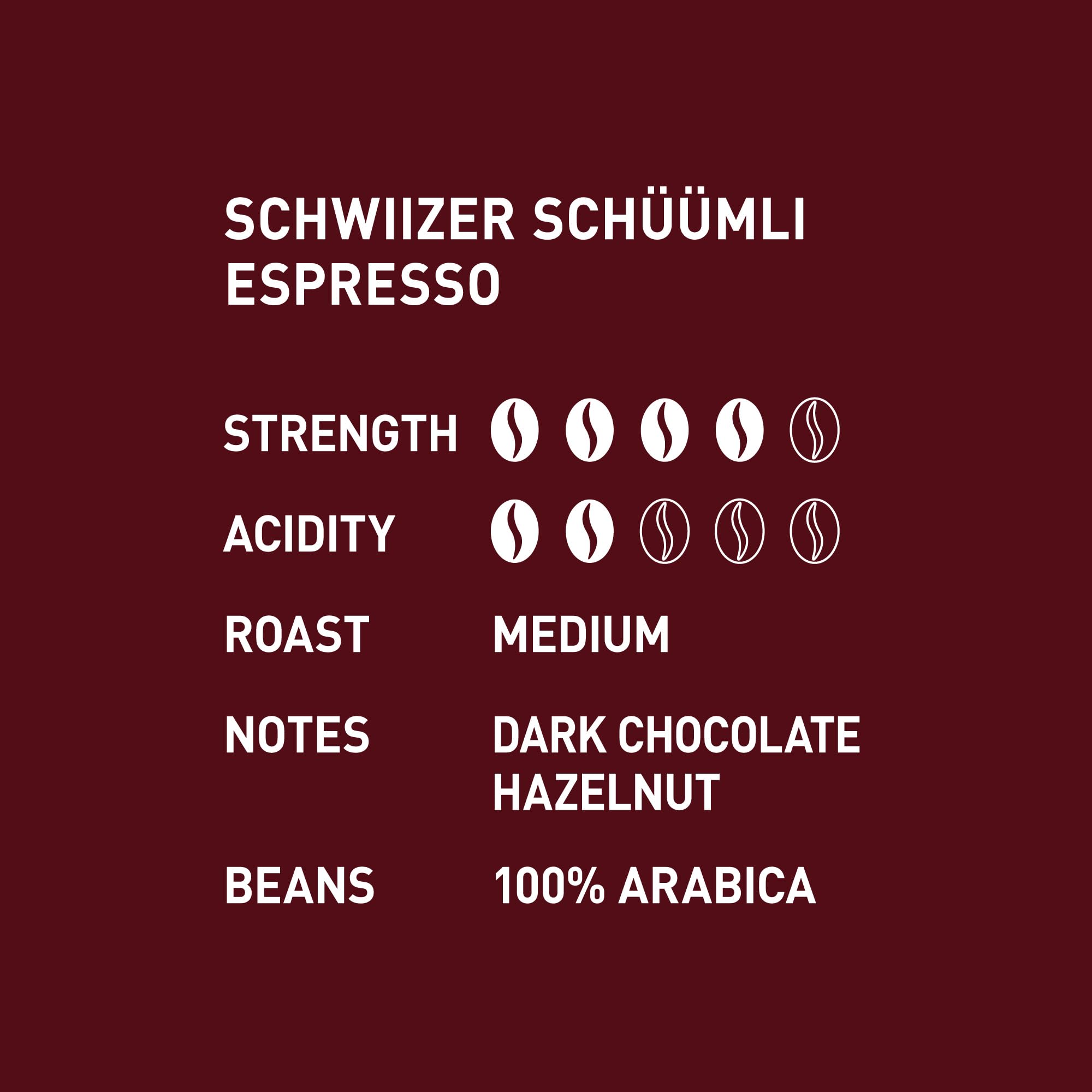 Schwiizer Schüümli Espresso, 100% Arabica Kaffeebohnen, kräftig-intensiv, ideal für Vollautomaten, Stärke 4/5, mittlere Röstung, Rainforest Alliance, 1kg 3