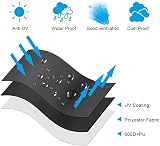 OKPOW Cantilever Parasol Cover 600D Oxford UV Windproof Waterproof 2m-3m view 4