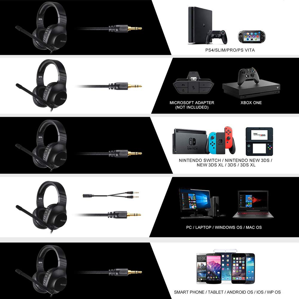 SADES Wired Gaming Headset, Spirits Over-Ear Stereo Gaming Headphones with Mic and Volume Control, Y Splitter Cable, Comfortable Earmuffs for PC, Laptop, Mac, PS4, Nintendo Switch, Black