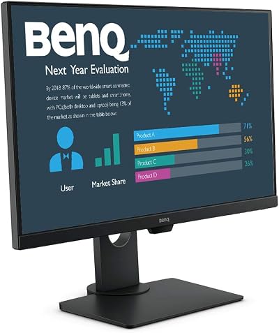 BenQ BL2780T 27 Inch LED IPS Full HD 1080p HDMI Monitor